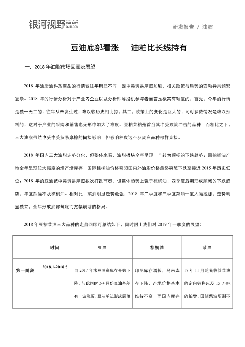 银河期货-豆油底部看涨  油粕比长线持有（农产品）-2019.1-23页银河期货-豆油底部看涨  油粕比长线持有（农产品）-2019.1-23页_1.png